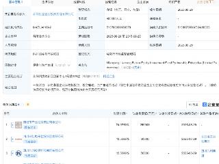 长虹电子控股、四川九洲集团等新设股权投资基金，出资额40亿