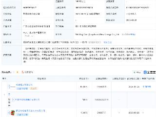 中国中煤、国家电投成立两家新能源公司，注册资本合计2.5亿