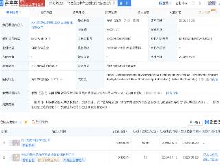 河北交投新一代信息技术及高端装备制造基金成立
