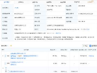 海螺水泥在芜湖成立新型建材公司