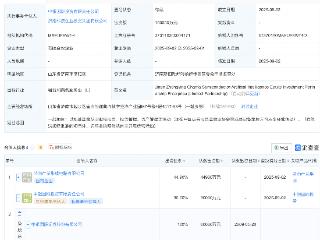 济南产发集团、中银证券等成立半导体人工智能股权投资企业