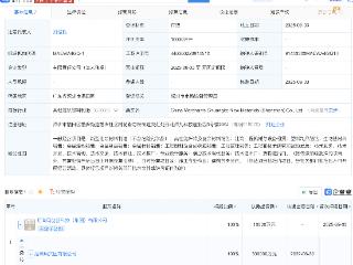 招商局集团成立创科新材公司，含生物基材料业务