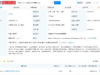 何猷君收购的王思聪公司投资成立新企业