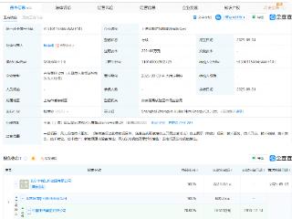 中信集团、白银有色成立新能源公司，注册资本约22亿