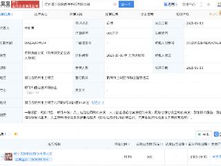 咸亨国际新设数字科技公司，含AI业务