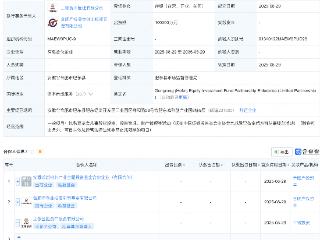 工融合肥股权投资基金登记成立，出资额10亿