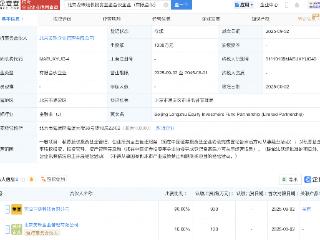 美团在北京投资新设龙珠股权投资基金