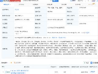 长青集团新设绿能科技公司，含AI软件开发业务