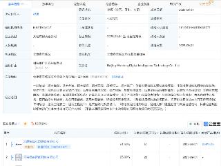 皖通科技等成立数智科技公司，含民用航空材料业务