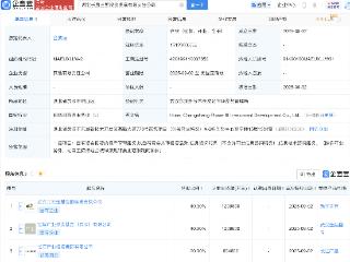 湖北长晟三期投资发展公司成立，注册资本约151亿