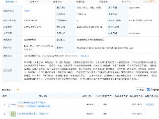 华通线缆等在北京成立国际能源公司