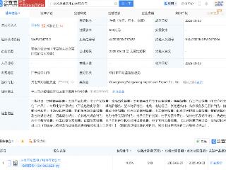 崧盛股份新设进出口公司，含集成电路业务