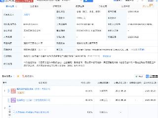 天海防务等在三亚成立创新投资公司