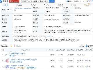 粤赣新消费文化产投基金登记成立