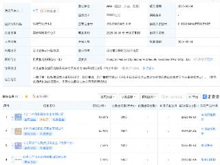 雄安未来之城场景汇股权投资基金公司登记成立