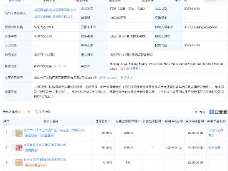 北京京西瑞瓴股权投资基金成立，出资额10亿
