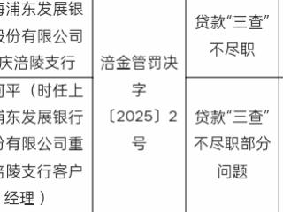 浦发银行重庆涪陵支行因贷款 “三查” 失职领35万罚单，袁某遭警告