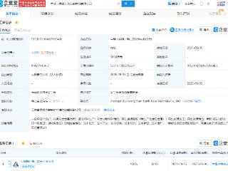 中国稀有稀土在昆明成立稀土新材料公司
