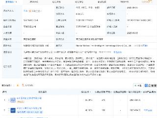 华大基因等成立医树智能科技公司