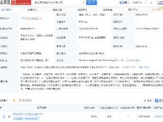 天奇股份在雄安成立数据科技公司，含AI业务
