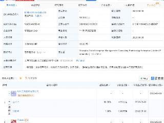 宇树科技王兴兴成立新公司，业务含企业管理咨询