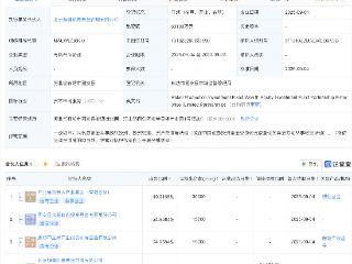 河北省机器人产业基金等成立新基金