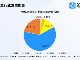 锂电设备企业订单增多动能足，相关企业多集中在一线城市
