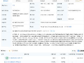 遥望科技投资成立新公司，含数字文创软件开发业务