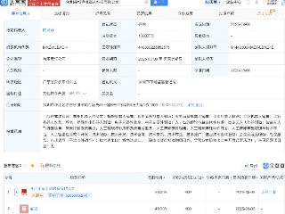 正裕工业等成立斐博森机器人科技公司