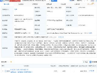淮河能源在安徽成立虚拟电厂科技公司