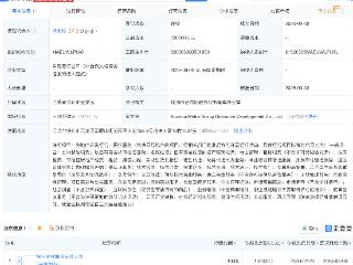 徐州地铁集团资源开发公司登记成立，注册资本13亿