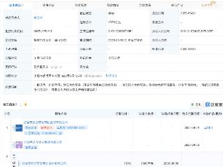 美凯龙在上海新设两家企管公司