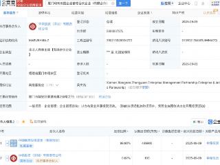 中国保险投资基金等新设合伙企业，出资额50亿