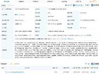 赣锋锂业在宿迁成立能源科技公司，注册资本2亿元