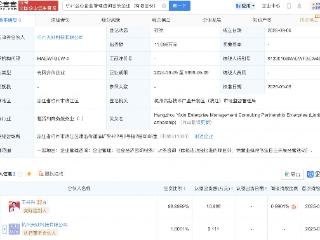 宇树科技王兴兴在杭州投资成立新公司