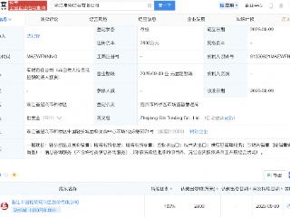 轻纺城成立帛物贸易新公司