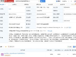 张家界翔界低空科技公司注册成立