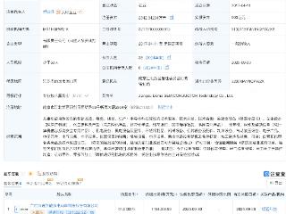 绿通科技收购大摩半导体51%股权
