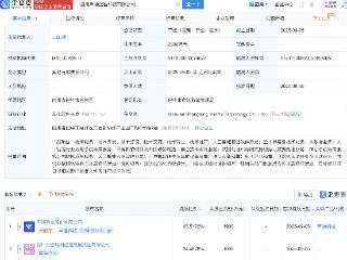 声通科技等成立科技公司，含AI业务