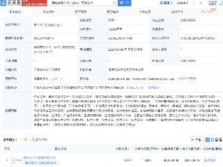 确成股份投资成立绿色科技及新材料公司