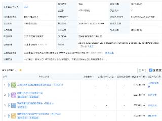 中科蓝讯等新设股权投资合伙企业，出资额10亿