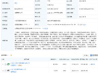 云南省低空产投公司成立，注册资本6亿元