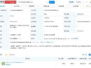 苏州智能机器人科技公司注册成立投资管理公司