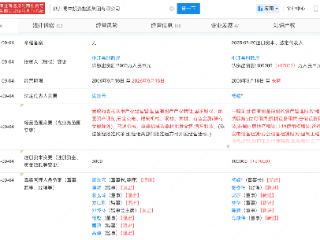 四川蜀中投资控股集团注资增至10亿，增幅约3233%