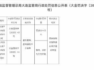 平安产险大连中山支公司因虚列费用、虚构中介业务被罚40万 责任人王某同步领罚