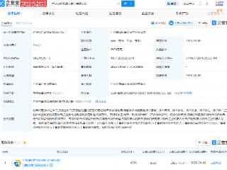 瑞松科技投资成立机器人技术公司