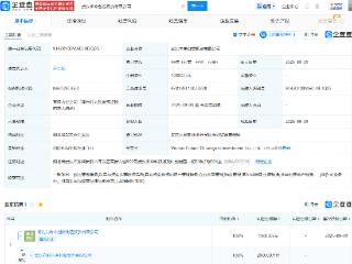 武汉未来创芯投资公司注册成立