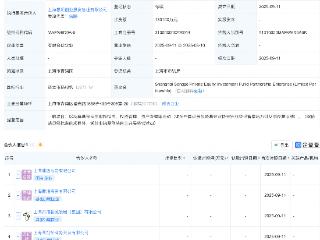 上海崧泽私募投资基金成立，出资额13亿
