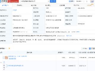 中国中煤在云南普洱成立新能源公司