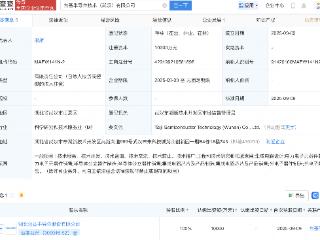 台基股份在武汉成立半导体技术公司
